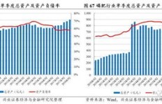 化学工程领域如何通过投稿实现盈利？
