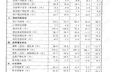 韩国人如何看待副业？他们的评价标准是什么？