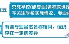 哪个监理专业最具＂钱＂景？高薪专业大比拼！