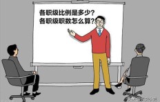 销售员协助搬运玉米，真的能增加收入吗？