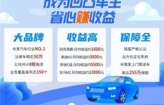 拥有私家车如何巧妙变现增收？探索实用赚钱途径