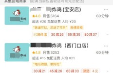 学长如何利用副业月入过万？他的成功秘诀是什么？