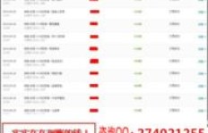 电脑兼职真的能在家赚钱吗？哪些渠道能找到可靠的兼职招聘信息？