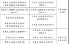 莱芜有哪些高收入工作机会？如何在莱芜找到赚钱的门路？