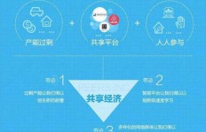 六盘水如何通过副业实现增收？成功经验分享