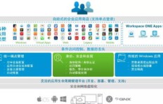 花生日记代理商真的能实现盈利吗？加入后收益如何？