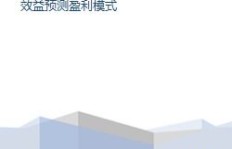 小区自营超市能否实现盈利？经济效益分析