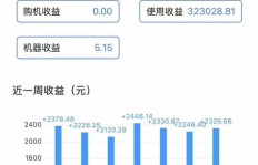 足疗店真的能赚大钱吗？行业利润真相究竟如何？
