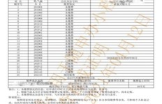 如何查询单位缴纳的社保？详细步骤指南