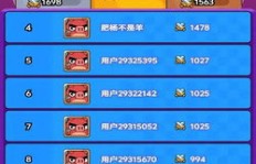 哪种游戏玩法能让你轻松上热门并实现赚钱？