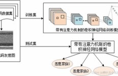 单机版阿特拉斯如何实现盈利？有哪些赚钱途径？