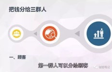唱歌能否成为赚钱的途径？探索音乐变现的秘密