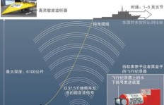 啤机究竟是什么？它到底有何用途？
