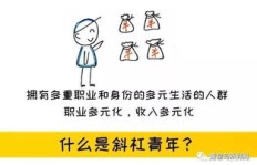 晚上如何找到适合自己的赚钱小副业？