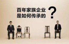 家族传承的老生意为何不再盈利？背后的原因是什么？