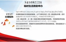 西昌有哪些适合的副业选择？探索本地赚钱新途径
