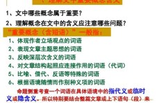 报考科类具体指什么？其含义及重要性解析