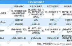 资讯类网站如何实现盈利模式？深入探讨其赚钱之道