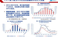 新三板精选层近期盈利情况如何？投资者是否赚钱？