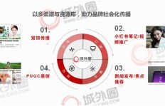 迷你动物园如何实现盈利模式？经营策略大解析