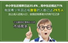 微商眼贴真的有效吗？它的神奇效果背后隐藏了什么？