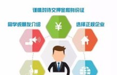 同和地区有哪些高薪兼职机会？白云区求职者必看！