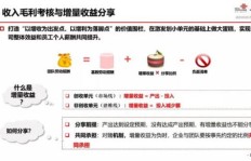 市商网微信如何成为商业资讯的新宠？带你深入了解它的魅力！