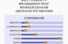 盐城大学兼职群号码是多少？大学生兼职信息汇总