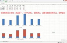 如何利用雷电模拟器试玩赚取收益？源码解析与实践指南
