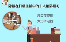 如何在日常生活中明智选择适合自己的副业？