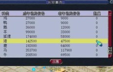 梦幻西游打图真能盈利吗？打图赚钱可行性分析