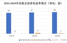吉林冷吃小食加盟，投资回报率如何？真的能赚钱吗？