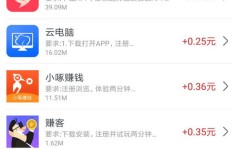 投资黄金股票真的能赚钱吗？知乎用户怎么说？