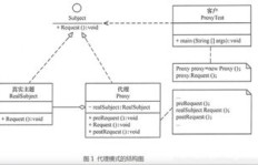 如何通过夜团代理模式实现盈利？具体操作步骤有哪些？