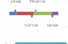 百万王如何实现高效盈利？你也能掌握的赚钱秘诀！