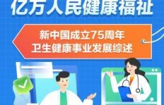 药店员工如何兼顾工作与副业？成功秘诀在哪里？