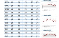 国信基金表现如何？投资者评价与业绩分析一览