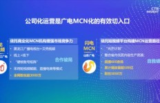 如何通过副业配音音乐实现原创收益？