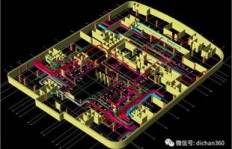 BIM设计公司盈利情况如何？是否值得投资？