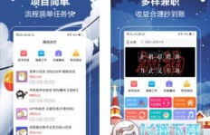 如何利用企鹅号兼职赚钱？你真的了解这些方法吗？