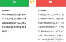 速卖通平台真的能实现盈利吗？新手卖家如何把握赚钱机会？