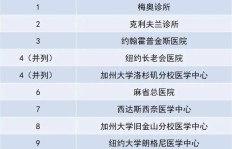 哪些犯罪手段竟跻身赚钱前十？排行榜背后的真相是什么？