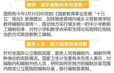 编制内人员如何合法开展副业？合规性与实操指南