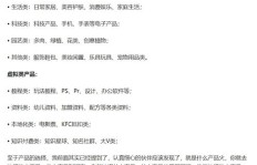 无需押金就能做的副业，真的存在吗？如何找到靠谱的机会？