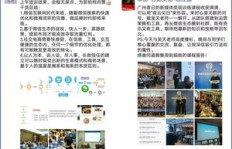 吉林高报师如何通过副业实现高效变现？