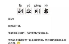 不上班的日子，副业能否成为你的收入新来源？