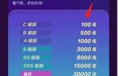 如何在抖音通过电影剪辑实现盈利？你了解这些方法吗？