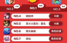 哪些手游能让你轻松盈利？快来了解高收益游戏推荐！
