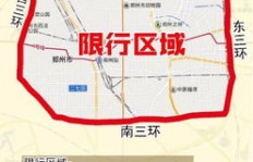 西安80公里范围内有哪些赚钱机会？