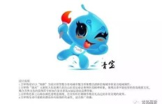 设计吉祥物真的能带来可观收益吗？